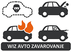 WIZ avto zavarovanje